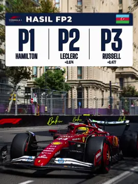 HARI JUMAT, WAKTUNYA FERRARI JUMAWAA 🤙🏻🤙🏻 #f1 #formula1 #charlesleclerc #lewishamilton #scuderiaferrari #fyp 