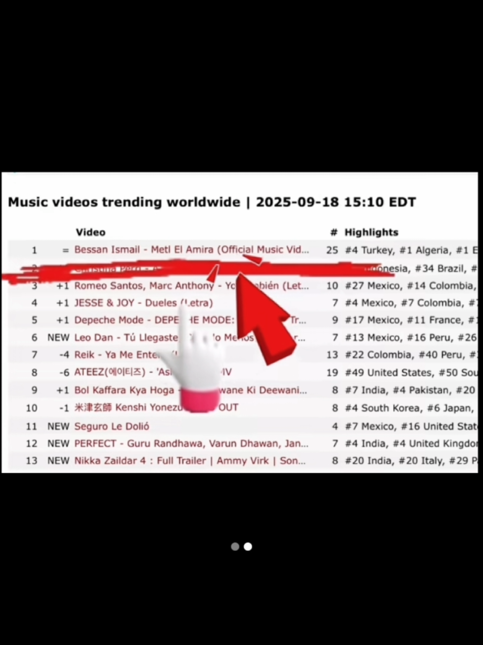 وتجي هذيك تقول اقوى اغنية الموسم🙄🤫#بيسان_اسماعيل #بيسان #tiktok #اغاني #بيسان  @بيسان اسماعيل - Bessan Ismail 