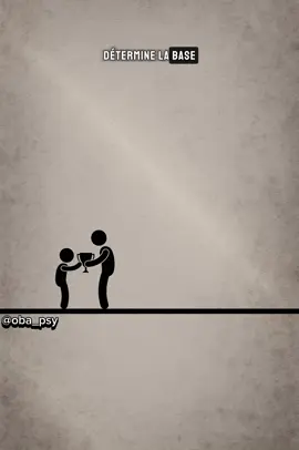 #psychologie #tiktokfrance🇨🇵 #france 