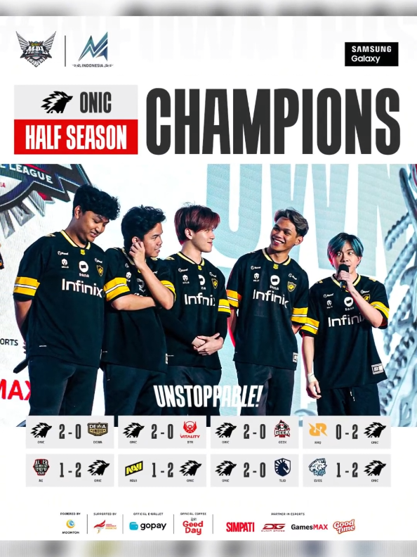UNSTOPPABLE 8-0! ONIC RAJAI LEG 1 - MPL ID S16 🔥 #MPLIDS16 #NiceGame #PostMatch #ONIC #WeOwnThis 