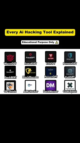 The Most Powerful Ai Hacking Tools & Their Capabilities Explained #cybersecurity #ai #tool #hacker #cyber 
