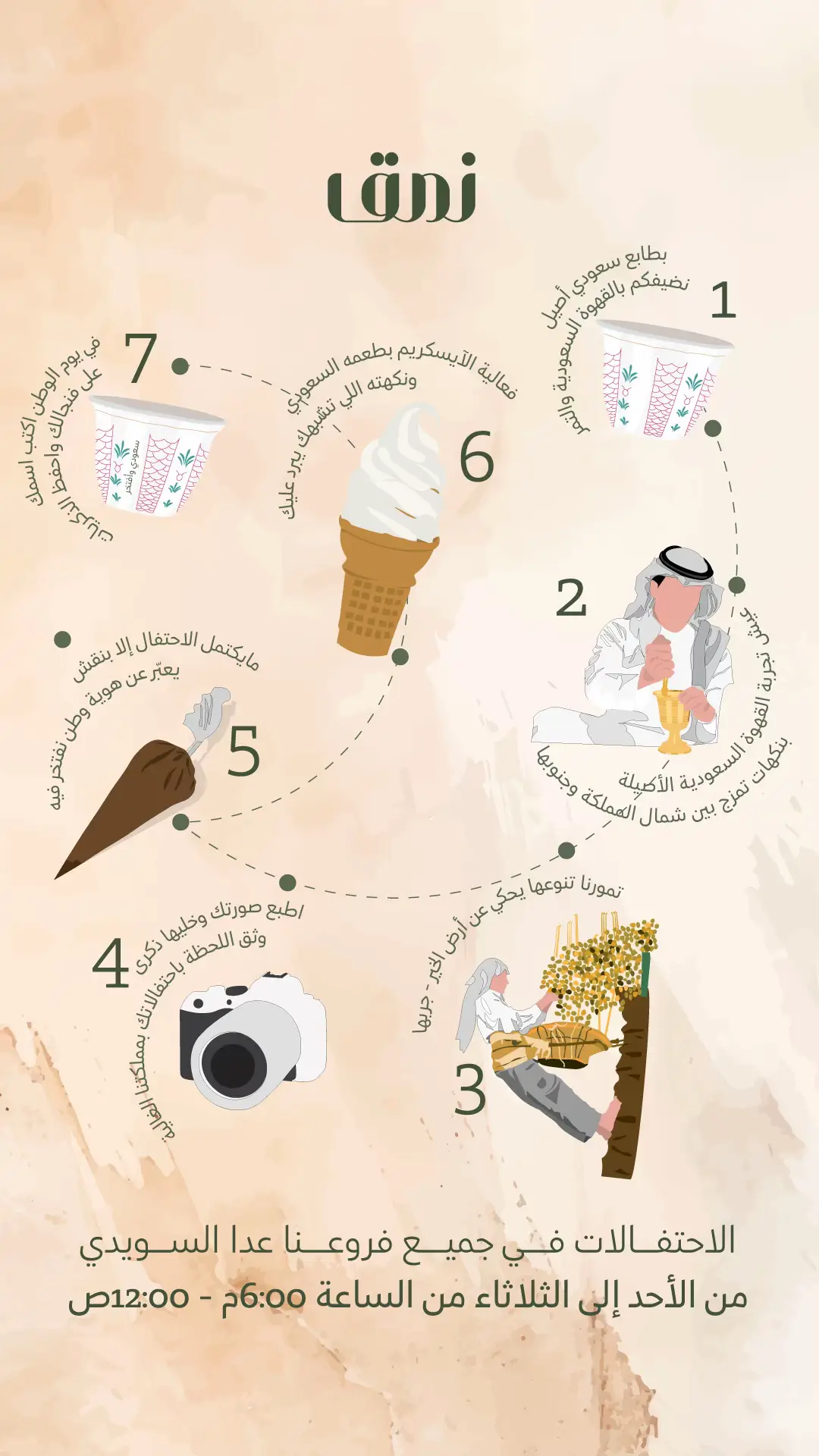 جزء من فعالياتنا اللي تعكس #كرم مملكتنا وشعبها😍💚 ومفاجآت أكثر تنتظركم في فروعنا لنحتفل ب #مملكتنا الغالية🇸🇦🌴 جايين أي فرع؟📍💚 #نمق  #نمق_كافيه  #احتفالات #93saudinationalday  #namq  #namq_cafe #saudinationalday  #fyp #fy #fu 