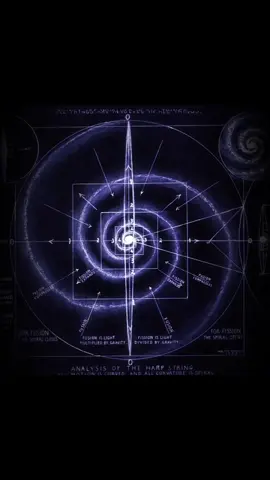 #leidaatração #subconsciousmind #vibracion #phisics 