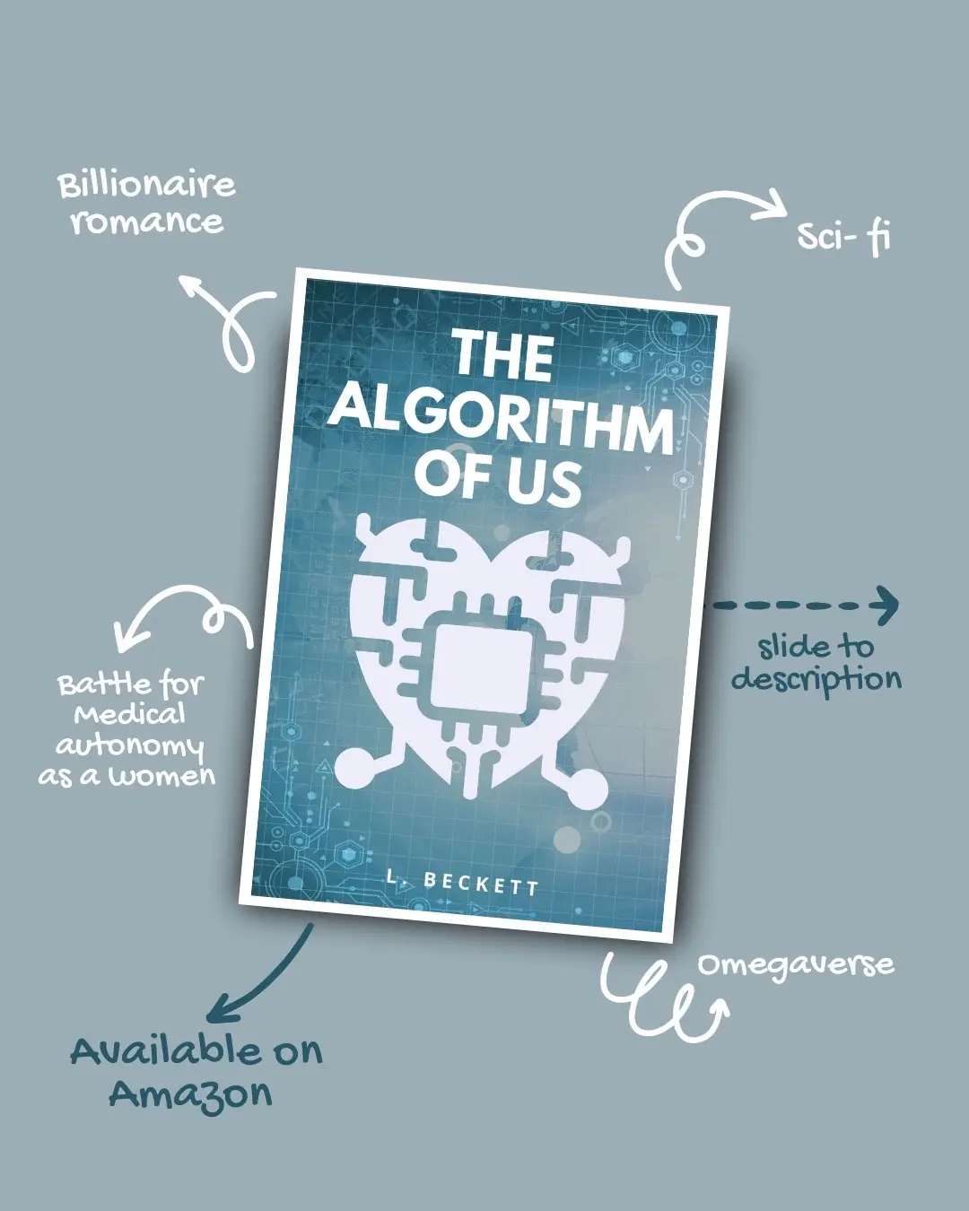 #BookTok #bookish #romance #booktoker #kindleunlimitedromancebooks 