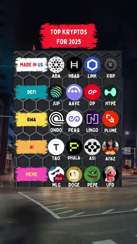 Krypto: Altcoin Hype Themen #crypto #bitcoin #cryptocurrency #xrp #blockchain 