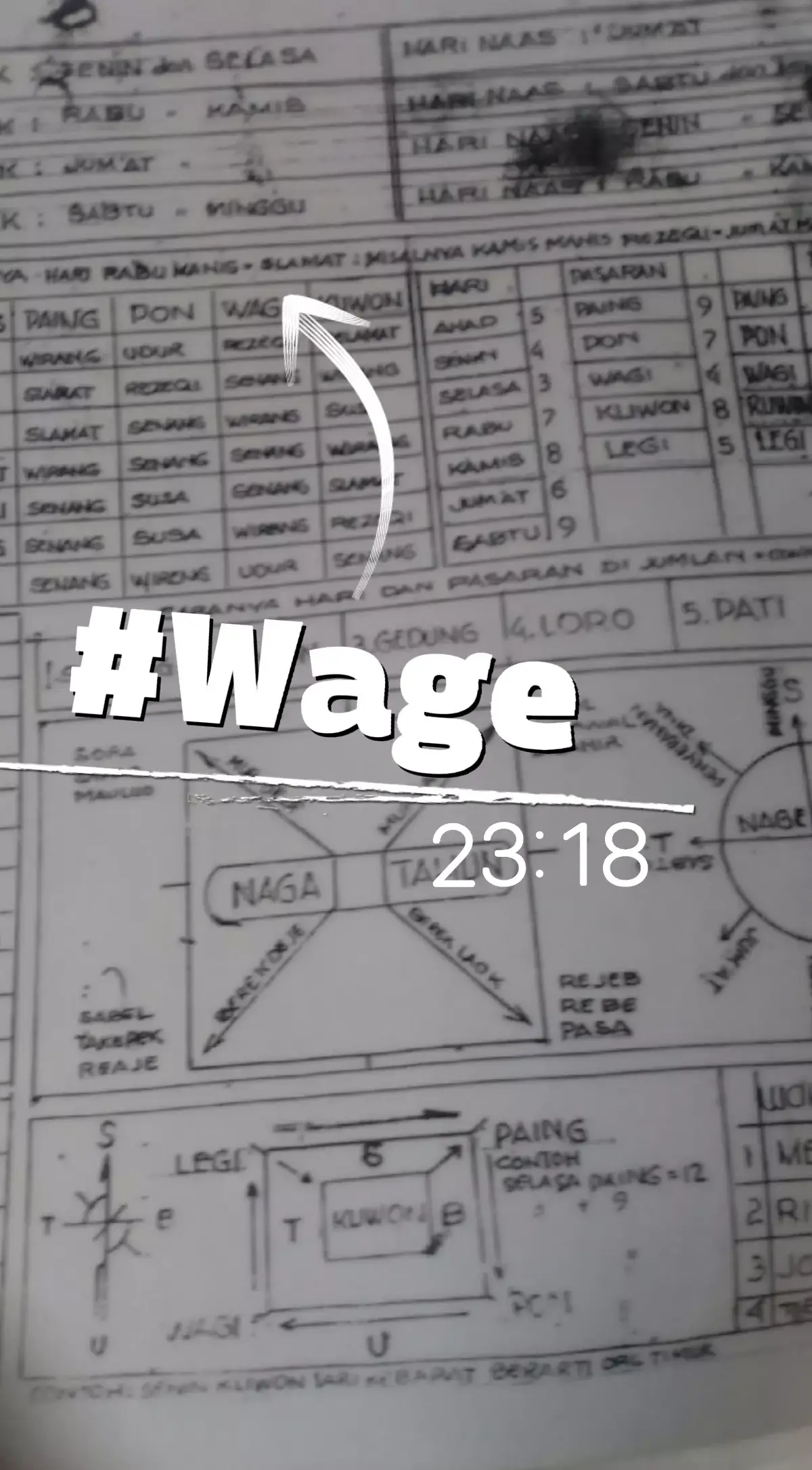 #foryoupage #wage #wetonjawa #spritual #fyp 