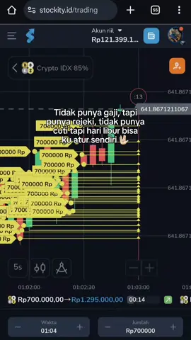 tidak punya gaji ta? #trader  #crypto #cryptocurrency #stockity #fyp 
