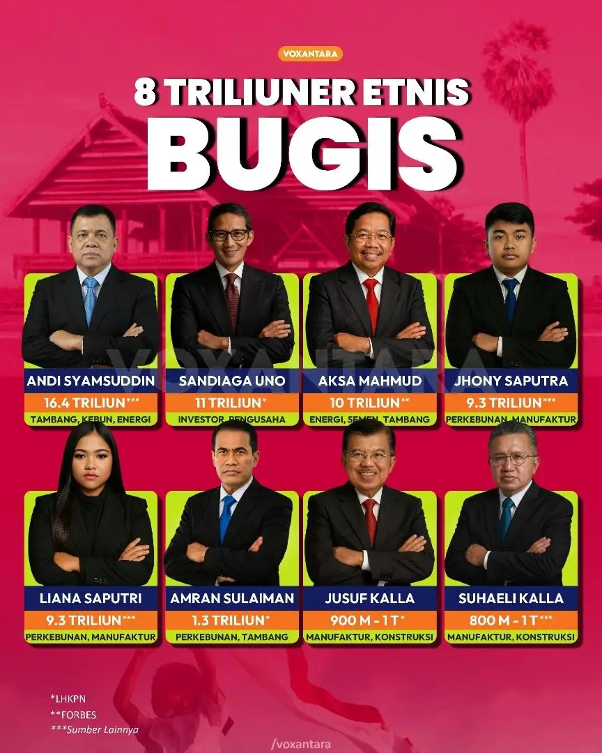 menyala bugis