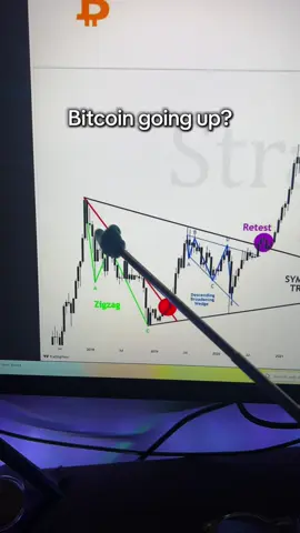 #btc #crypto101 