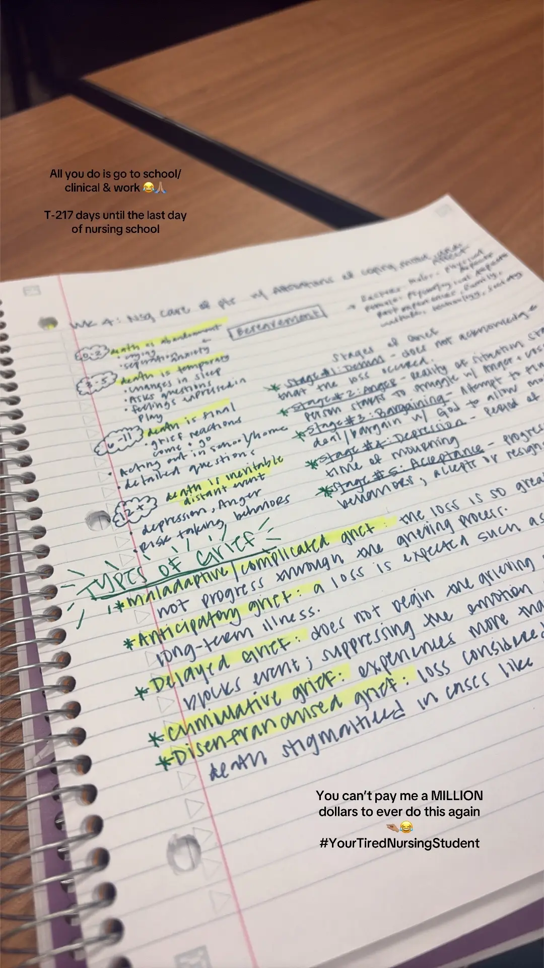 #LanguageLearning #fyp #nursingstudent #nursingschool 