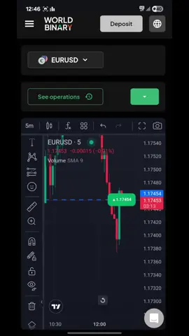 ##disciplina #educacion #paratii #tradiing 