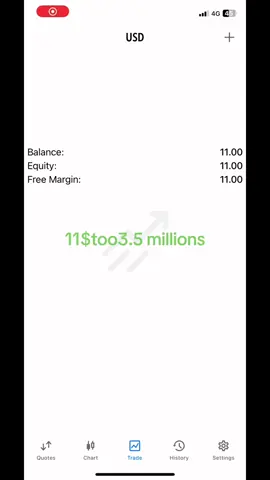 11$too3.5 millions#trading #tradingforex 