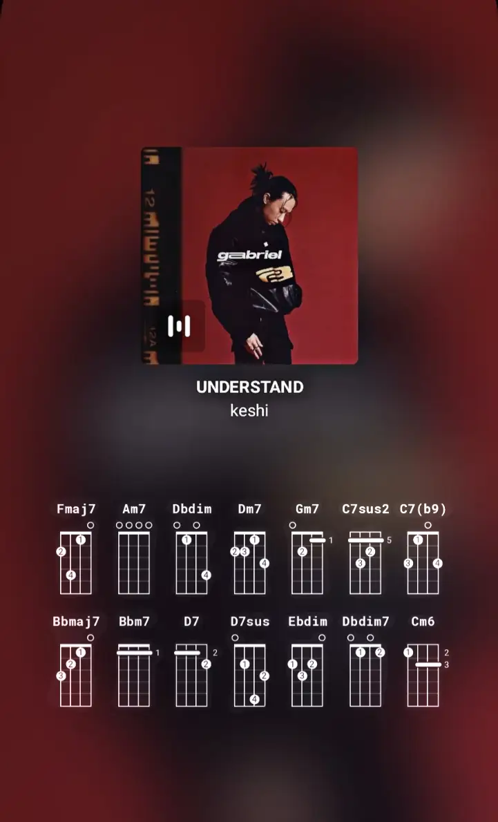 #understand #fyp #ukulele #ukuleletutorial #fyyyyyyyyyyyyyyyy 