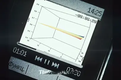 #trading #quant #finance #math #fypage 