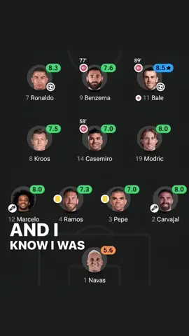 Miss 2017 Real Madrid🤩🤩 #halamadridynadamas #15championsleagues #Soccer #iloveA 