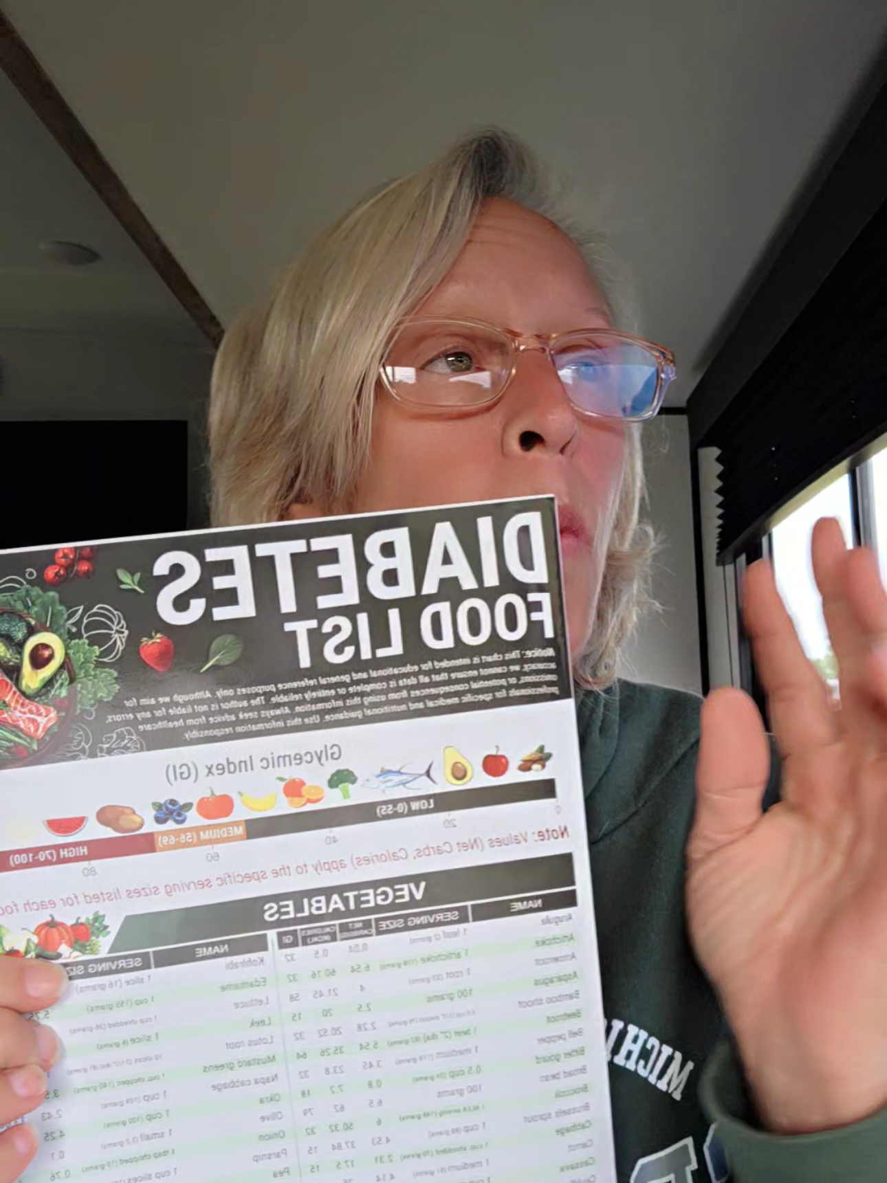 Replying to @hello871264 Diabetes Food List meal plan and recipes is perfect for you or your diabetic loved one #type2diabetes #diabeticmeals #diabetesmanagement 