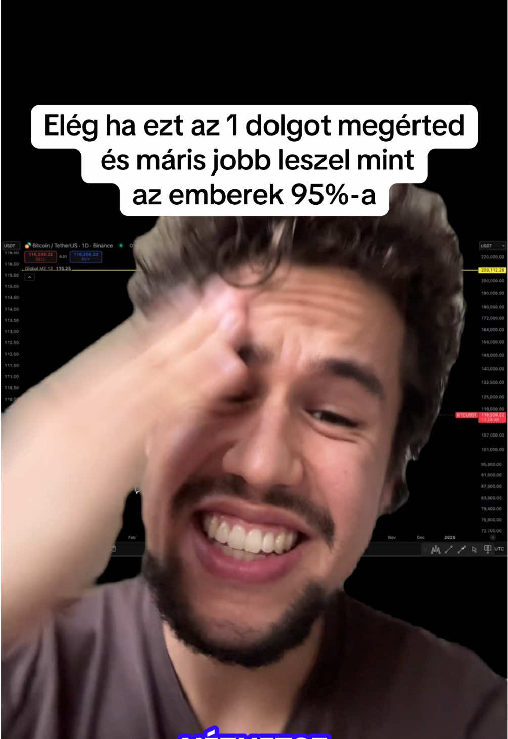 Nem kell tobb tucat indikátor!