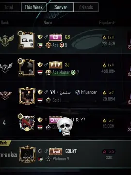 Mout Ka khel 600 million corose 💀💀💀@Q8 #pubgmobile #fypシ #foruoupage #nextstarprogrampubg #pubglover @little goliyt 