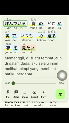 「Itsumo Nando Demo」 “Setiap langkah membawaku jauh, tapi hati ini selalu tahu jalan pulang.” #alwayswithme #liriklagu #japansong #うたってみた #fyp 