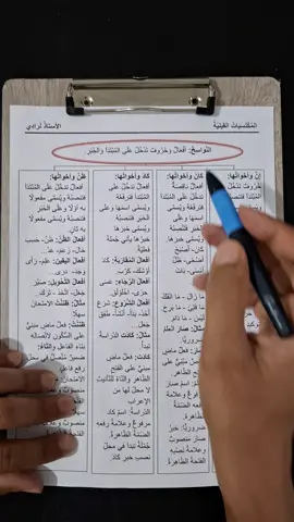 كان وأخواتها# أفعال ناقصة# قواعد اللغة# الأستاذ لرادي