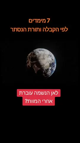 #קבלה לפי תורת הנסתר והקבלה