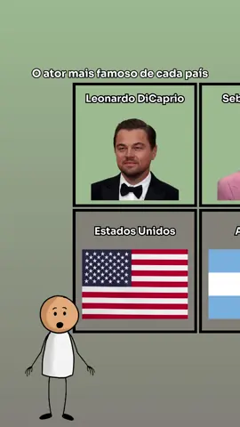 O ator mais famoso de cada país #leonardodicaprio #sebastianrulli #hughjackman #arnoldswarzenager 