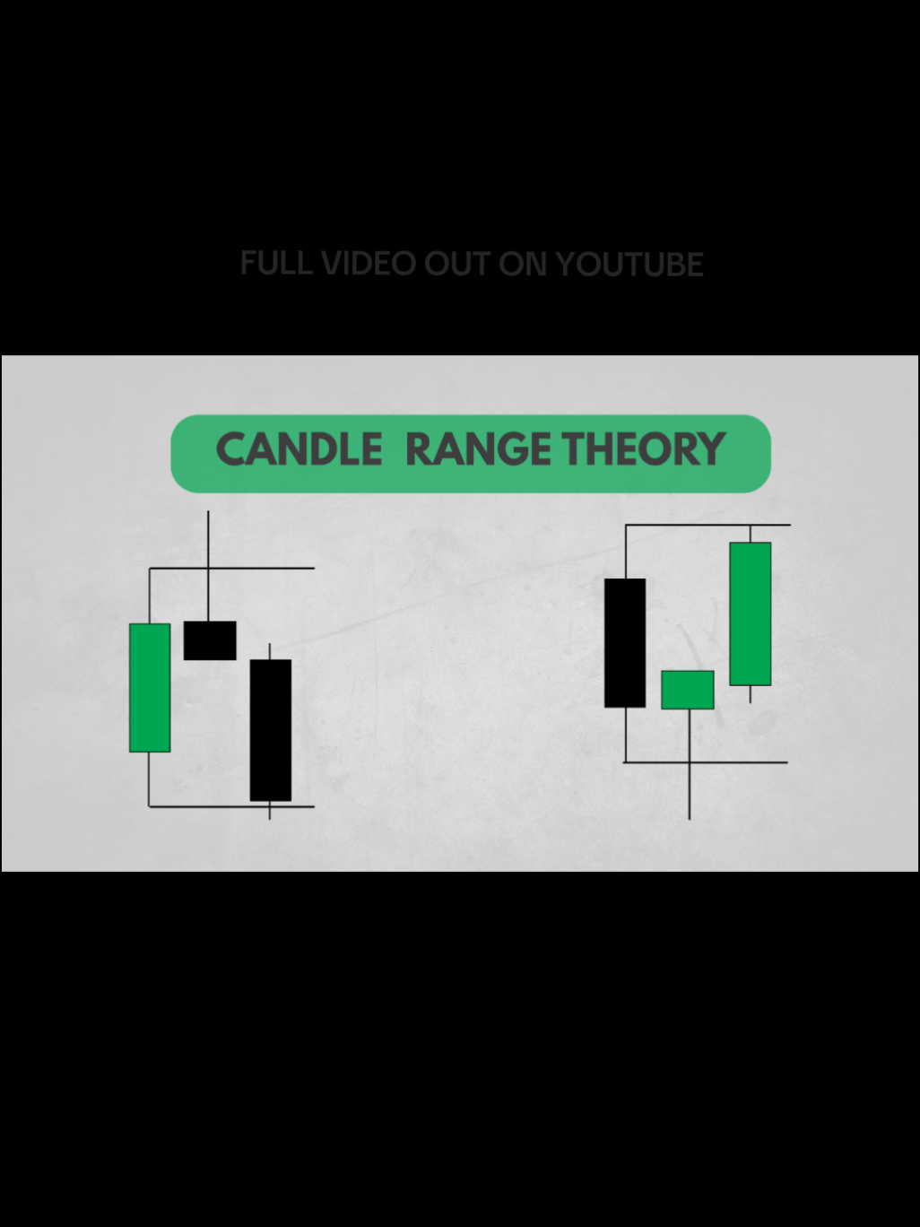 A very powerful strategy #ForexTips #ForexTrading #ForexForBeginners #forexeducation #forextrading 