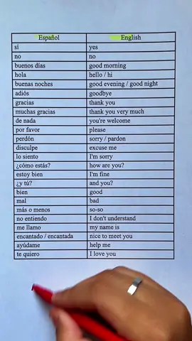 Learn Spanish the easy way in 2 weeks 🇺🇸🇪🇸 - Daily lessons beginners friendly  🥰 #learnspanish #spanishteacher #spanishforbeginners 
