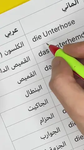 كتاب لتعليم اللغة الألمانية للمبتدئين#تعليم_الماني #كتاب_تعليمي 