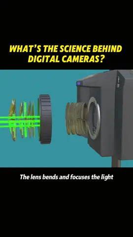 How a digital camera turns light into a photo?#Science #LearnOnTikTok #fyp #viral #foryou 