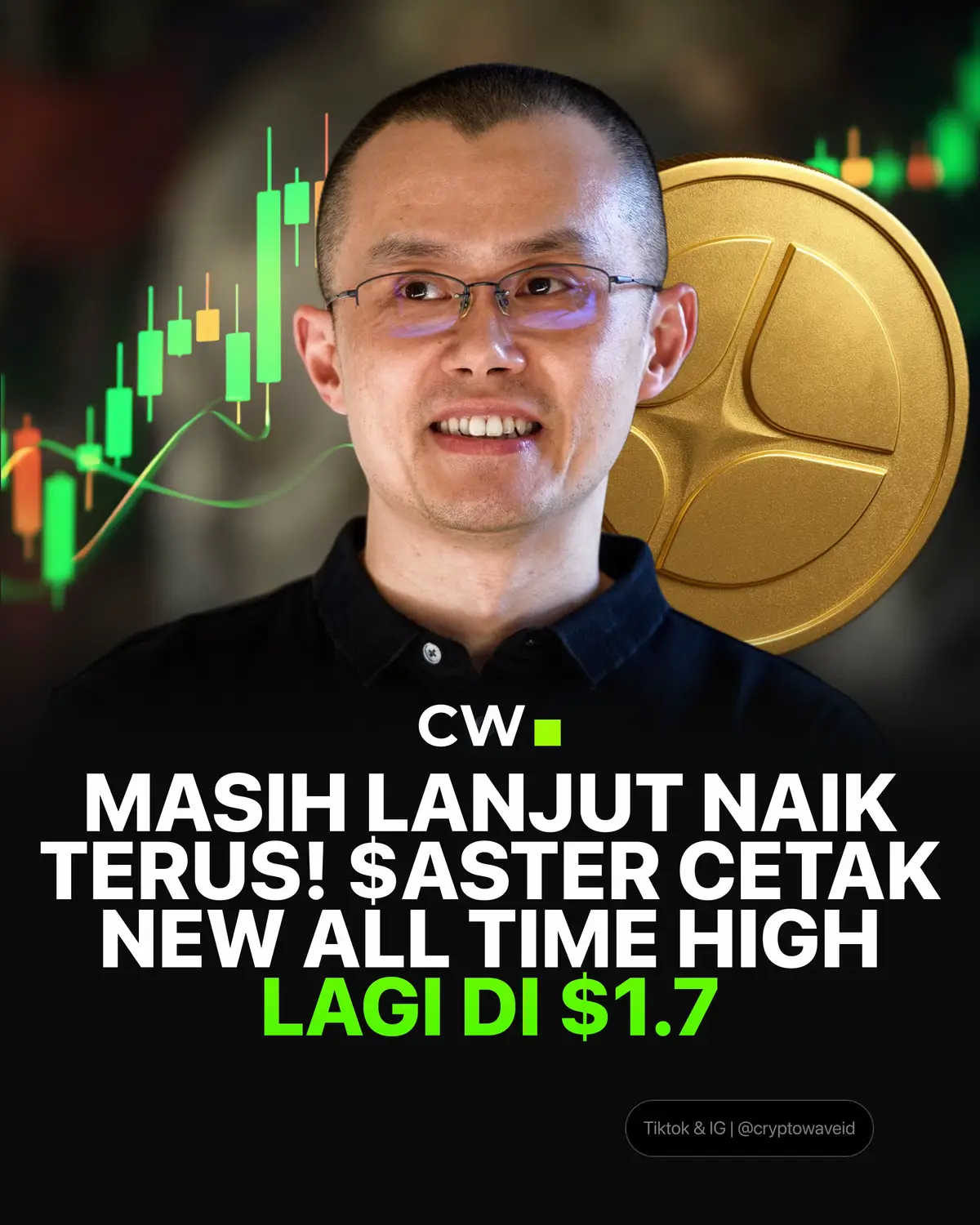 Aster all time high $1.7 #crypto #cryptowave #aster