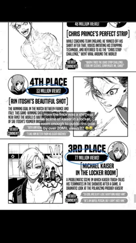 I think what surprises me even more is the cameras they have in a locker room and the fact kaiser probably knew about it 😭 #fyp #bluelock #bllk #itoshirin #michaelkaiser 