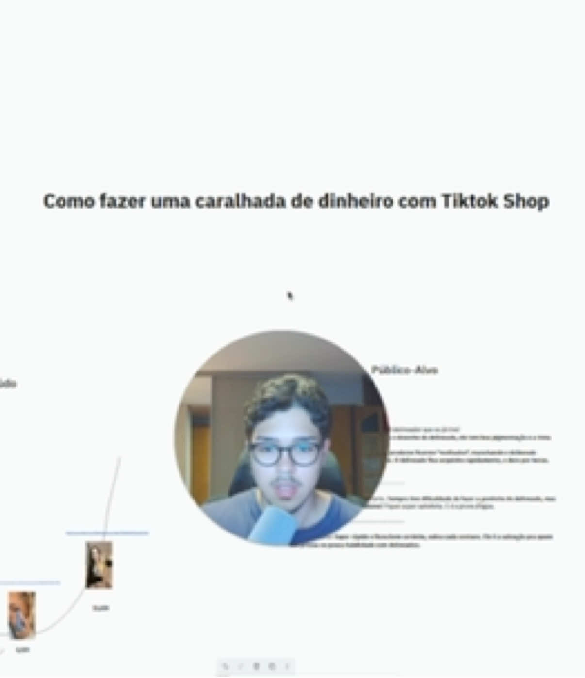 como fazer uma quantidade desleal de dinheiro com Tiktok Shop