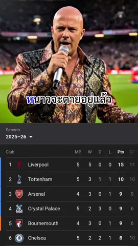 หนาวจึยจือขาดดดด🥶 #liverpool #ลิเวอร์พูล #พรีเมียร์ลีก #arneslot #PremierLeague 