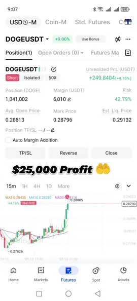 today crypto market news update #doge #bitcoin #eth #btc #Trading 