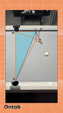 Anh em nào đã biết tính CHÍNH XÁC điểm ngắm cân bida lỗ chưa? #bida #bachcut #toanhoc