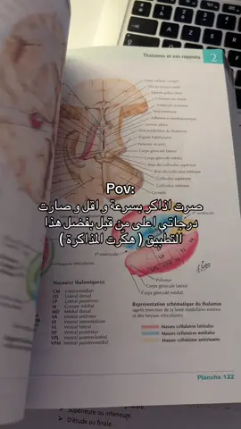 الحمد لله ❤️❤️#fyp #مذاكره #جامعة #🇸🇦 #aistote 