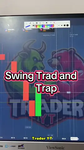 @TRADER YT 💰 #foryoupage❤️❤️ #fyppppppppppppppppppppppp #foryoupage #foryou #traderyt 