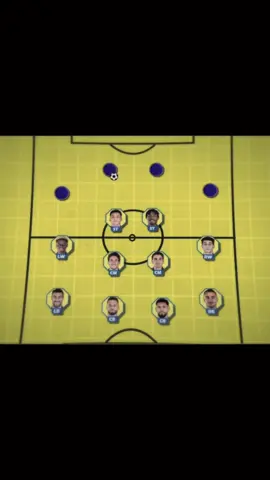 José Bordalás tactics #josebordalas #getafecf #getafe #fyp #haramball 