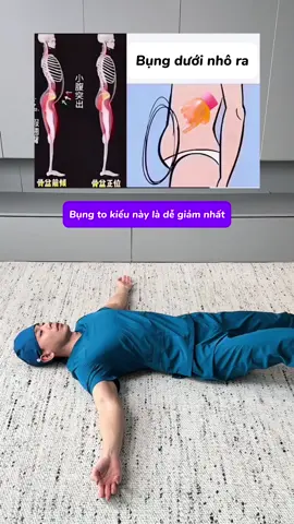 Một trong những nguyên nhân khiến bụng to và bài tập khắc phục  #depdang #thehinh #tapluyen