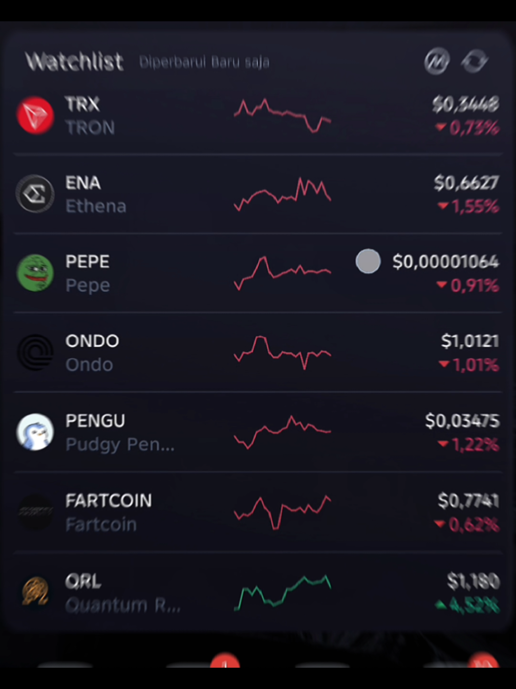 Persiapan sebelum kita terbang ke bulan,platform analisa sudah disiapkan,semoga bermanfaat dan sampai jumpa di bulan 🚀🚀🚀#tothemoon  #jjedukasi #crypto #belajarbareng #tradingcrypto 