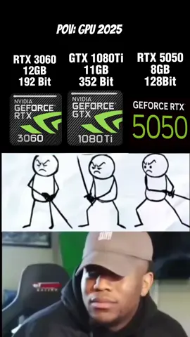 #gpu #gamingpc #pcgaming #graphicscard #fyp 