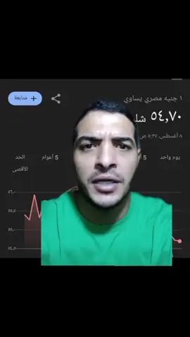 شكرا يا جنية 😍