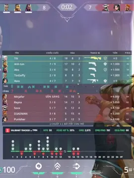 Học trò thầy 96 🐧#CapCut #fypシ #Valorant #valorantfunny 