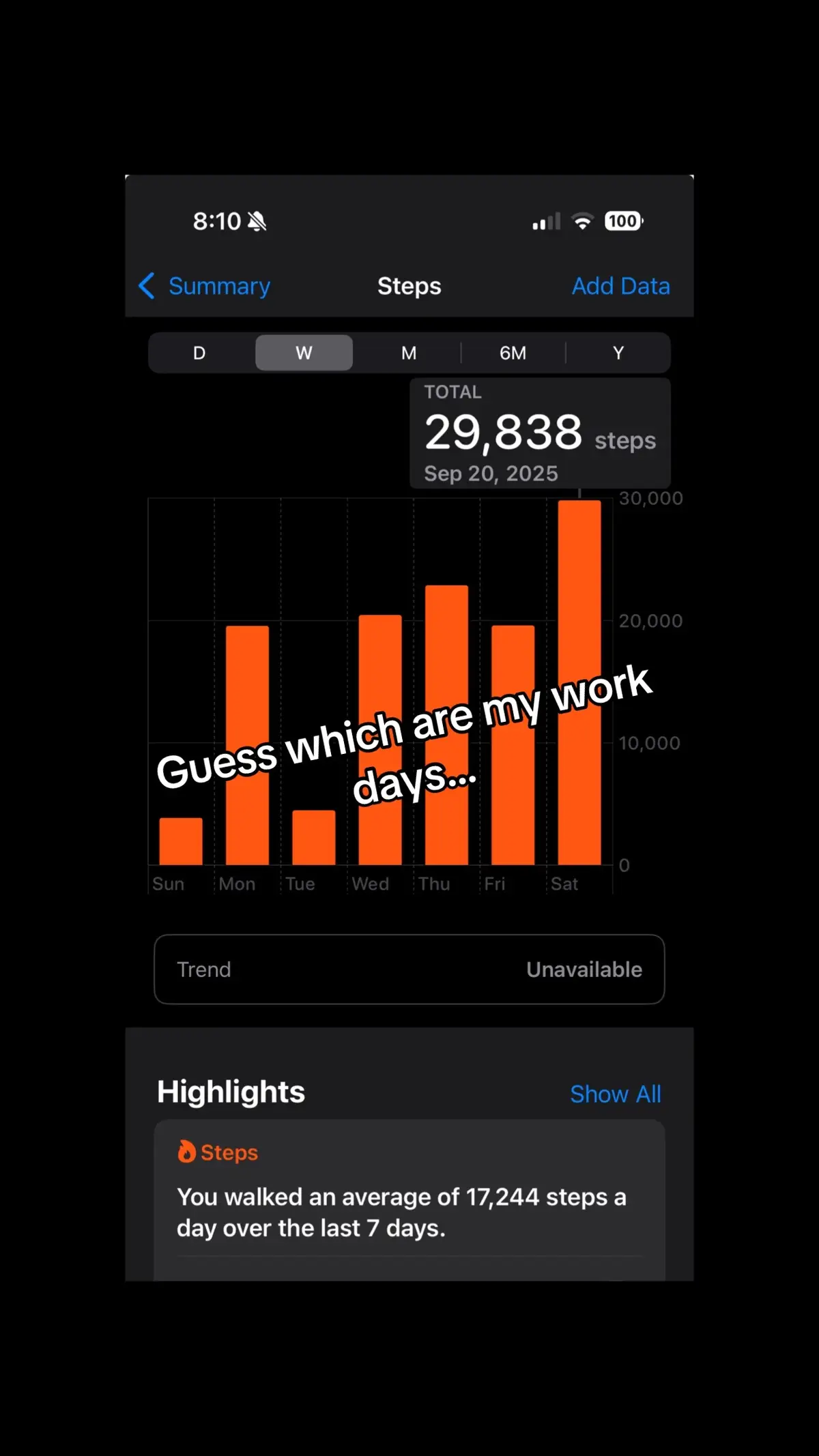 Bro I’m trying to gain weight. 