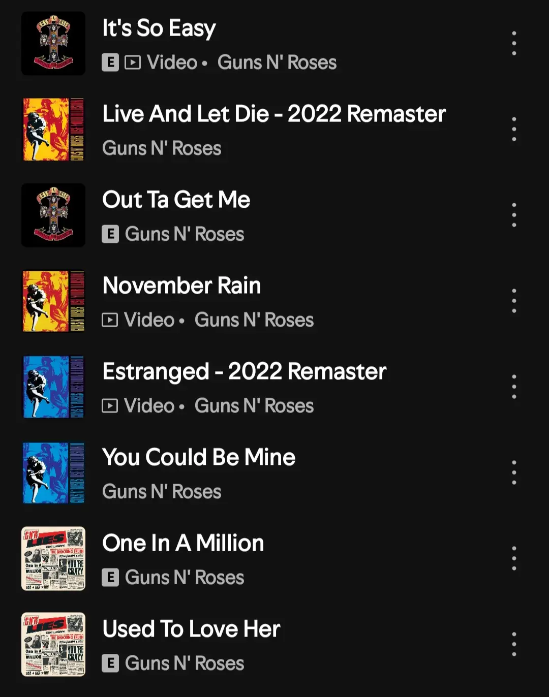 💗 #fyp #gunsnroses🌹🔫 #paratii #foryoupage #axlrose 