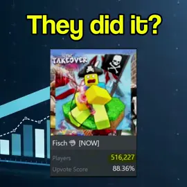 Fisch Revival ❤️‍🩹 | Like Him - Tyler the Creator  #roblox #edit #fisch #fischedit #fischrevival 