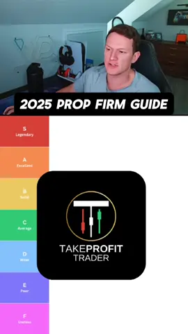 2025 Prop Firm Ranking Guide! #trading #daytrading #futures #futurestrading 