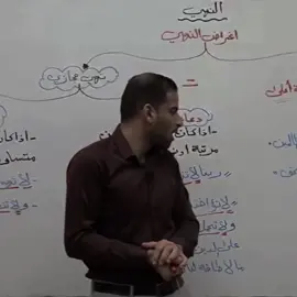 لا تشكو للناس جرحا انت صاحبه#عمار_السلامي 