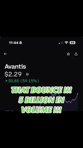 Nice bounce back !!!#cryptok #fomo #europe #crypto #africa 